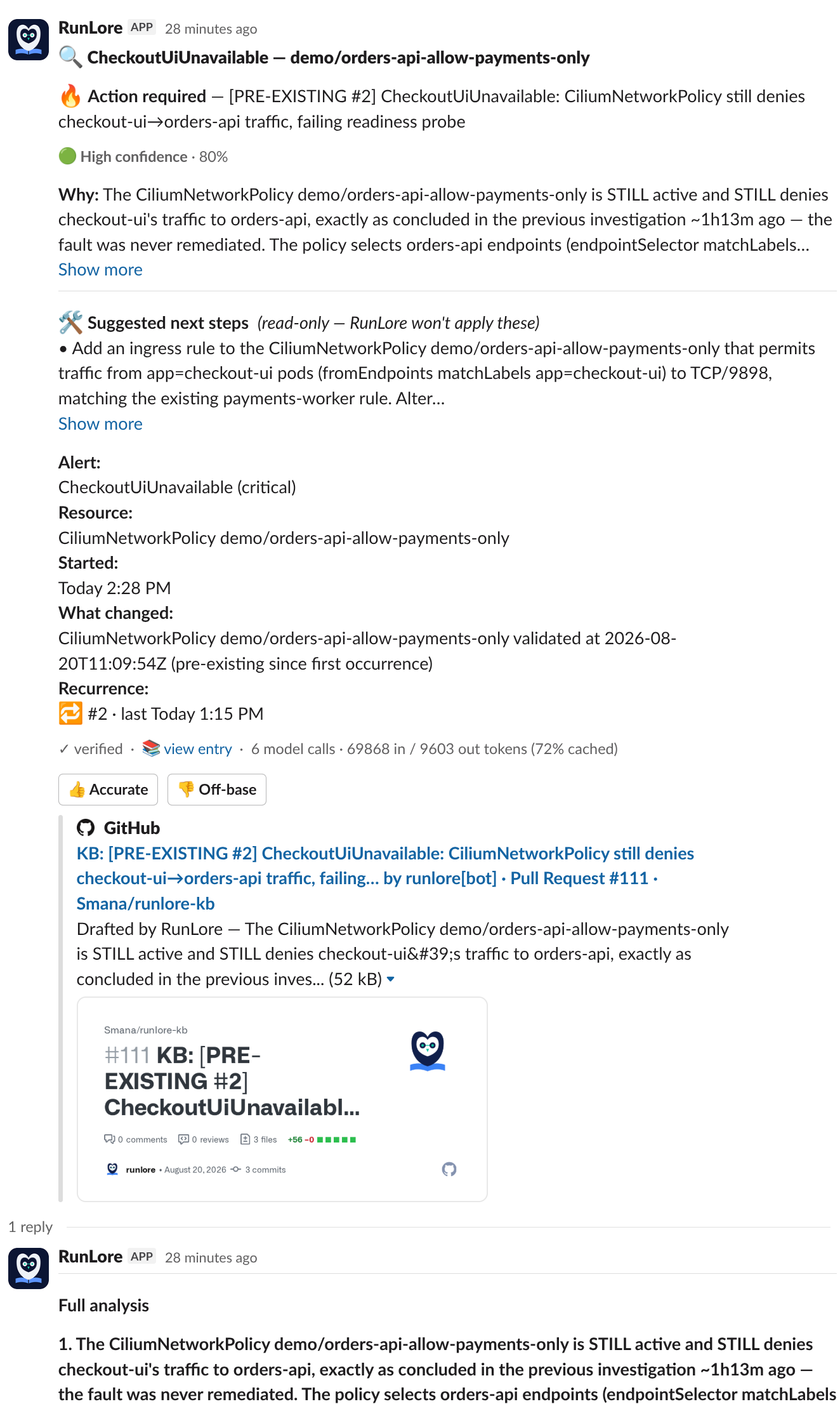 RunLore Slack notification: a verdict-first incident card headed 'ImageGalleryUnavailable — apps/xplane-image-gallery' with an Action required flag, High confidence 92%, the cause traced to a manual AWS Secrets Manager DeleteSecret, read-only suggested next steps, a What changed line citing the CloudTrail event, a cost footer of 7 model calls and 121,758 in / 9,596 out tokens, feedback buttons, and a link to the knowledge-base pull request it opened.